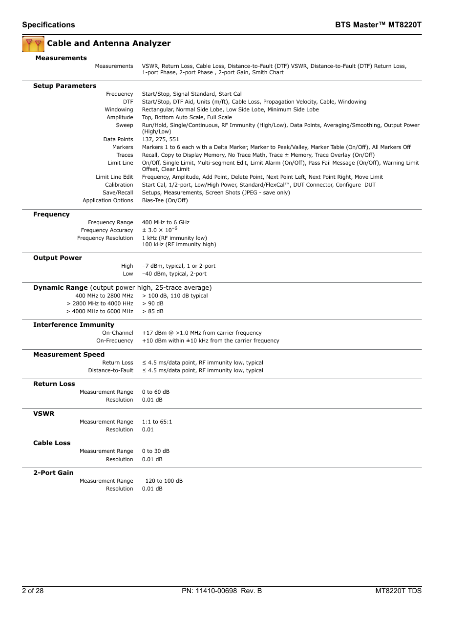 Atec Anritsu-MT8220T User Manual | Page 2 / 28
