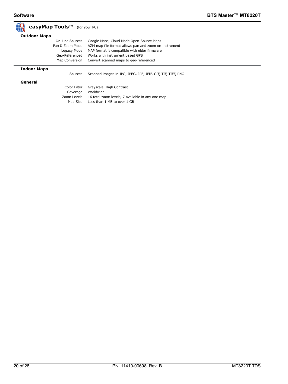 Atec Anritsu-MT8220T User Manual | Page 20 / 28