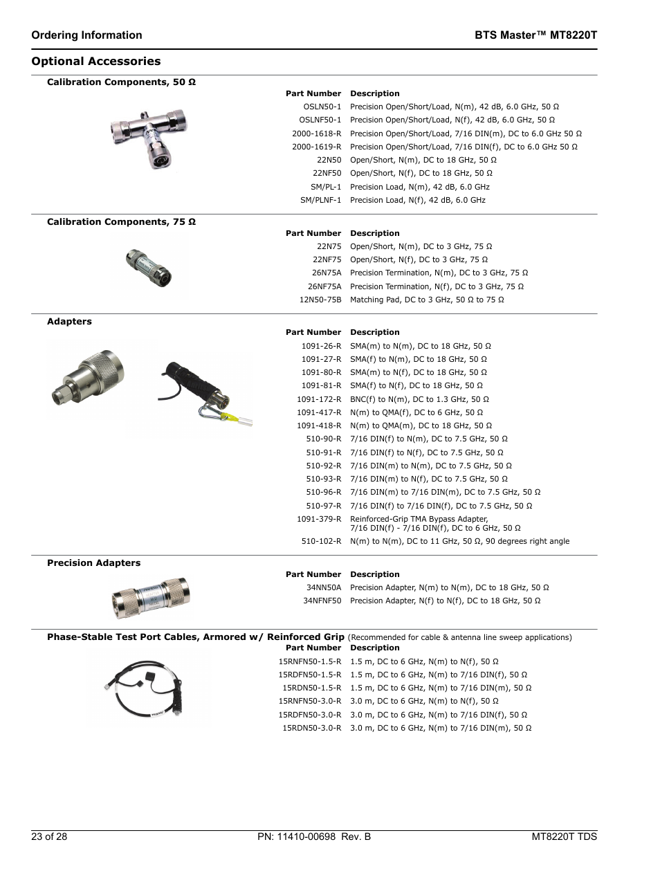 Atec Anritsu-MT8220T User Manual | Page 23 / 28
