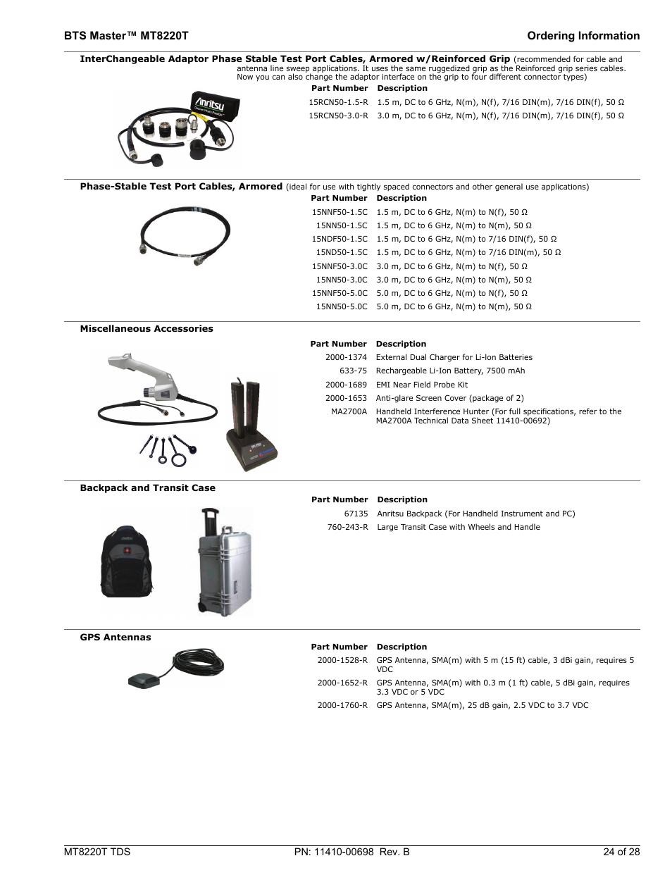 Atec Anritsu-MT8220T User Manual | Page 24 / 28