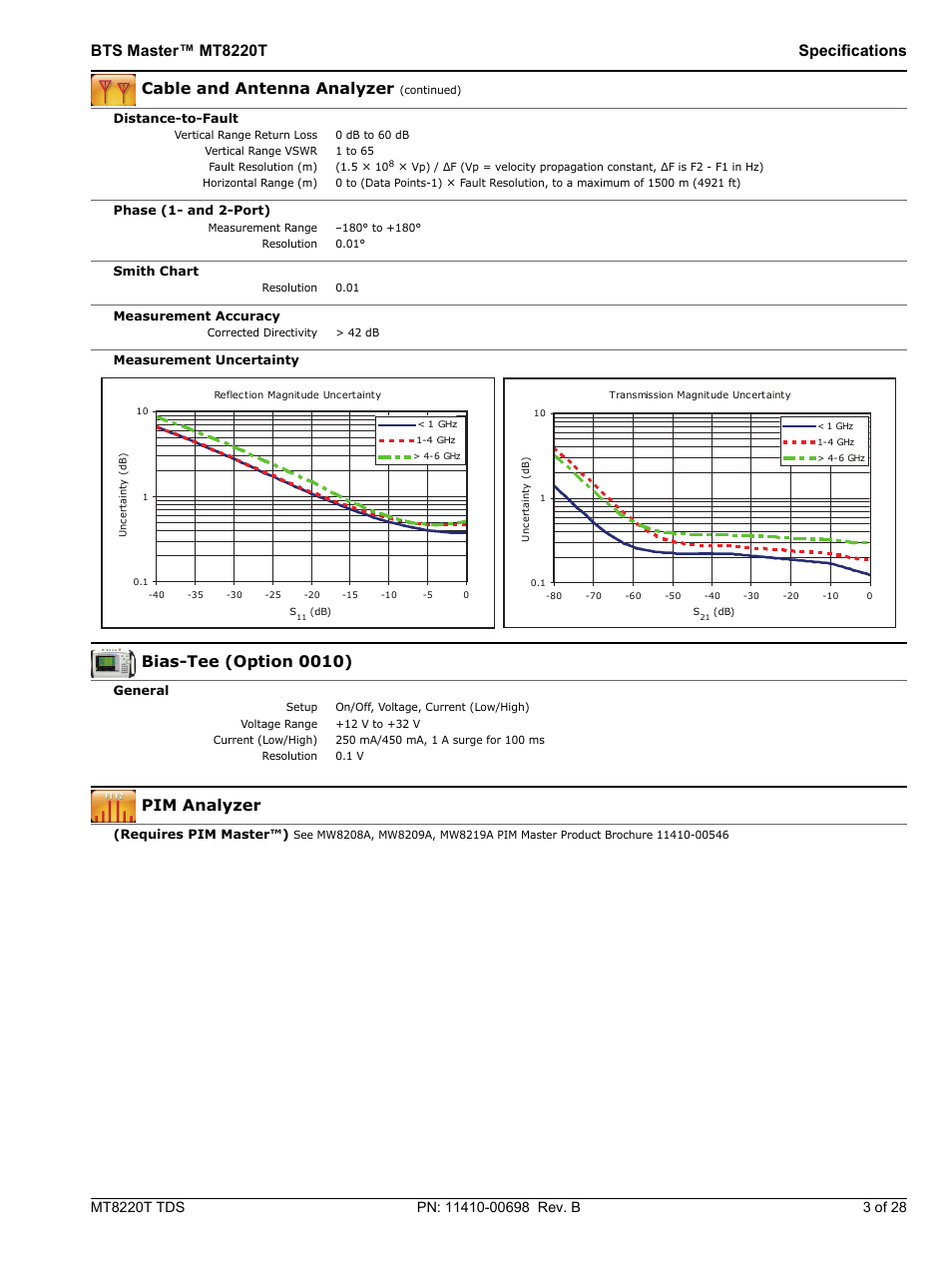 Bts master™ mt8220t specifications, Cable and antenna analyzer, Bias-tee (option 0010) | Pim analyzer | Atec Anritsu-MT8220T User Manual | Page 3 / 28