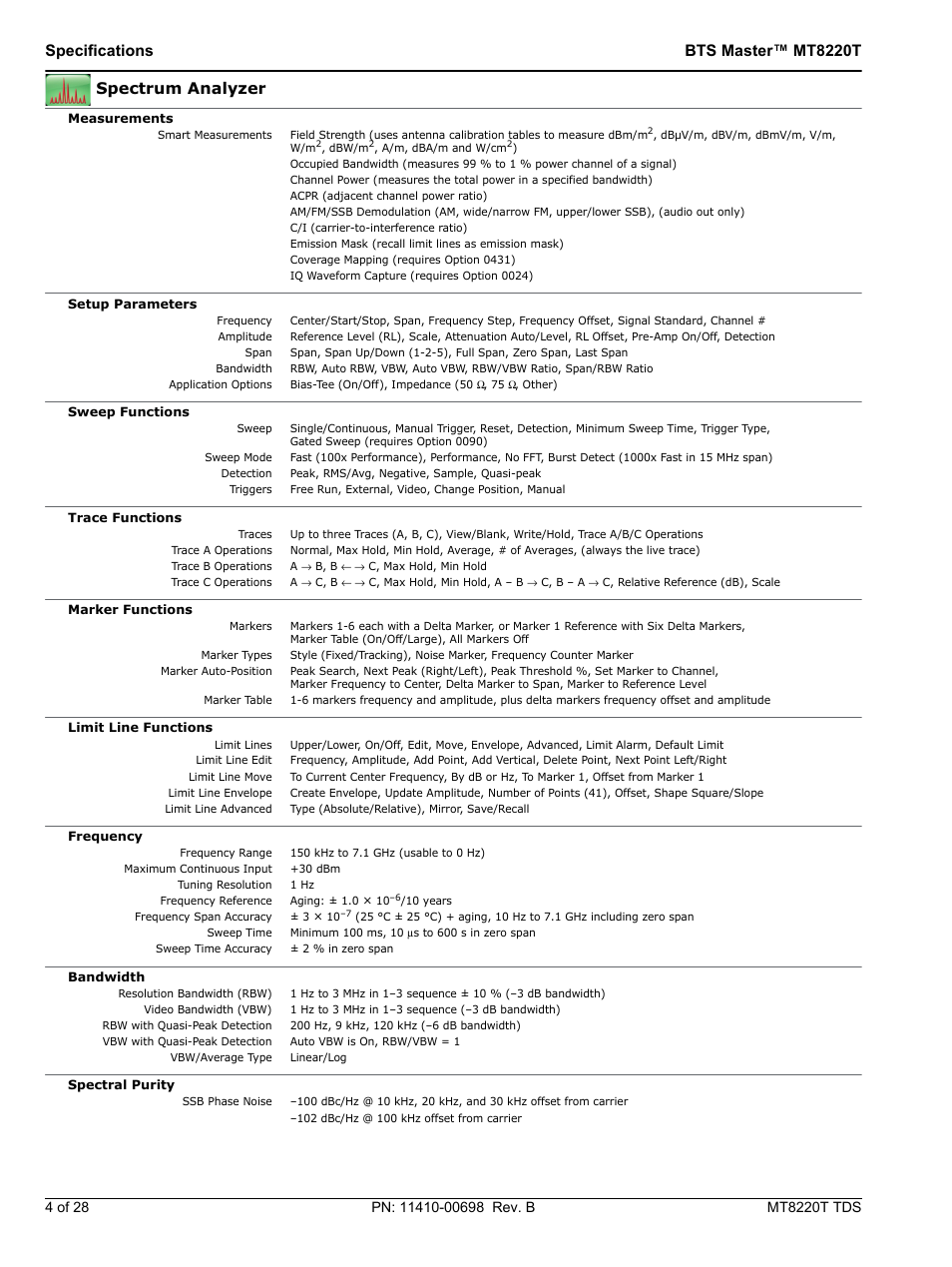 Atec Anritsu-MT8220T User Manual | Page 4 / 28