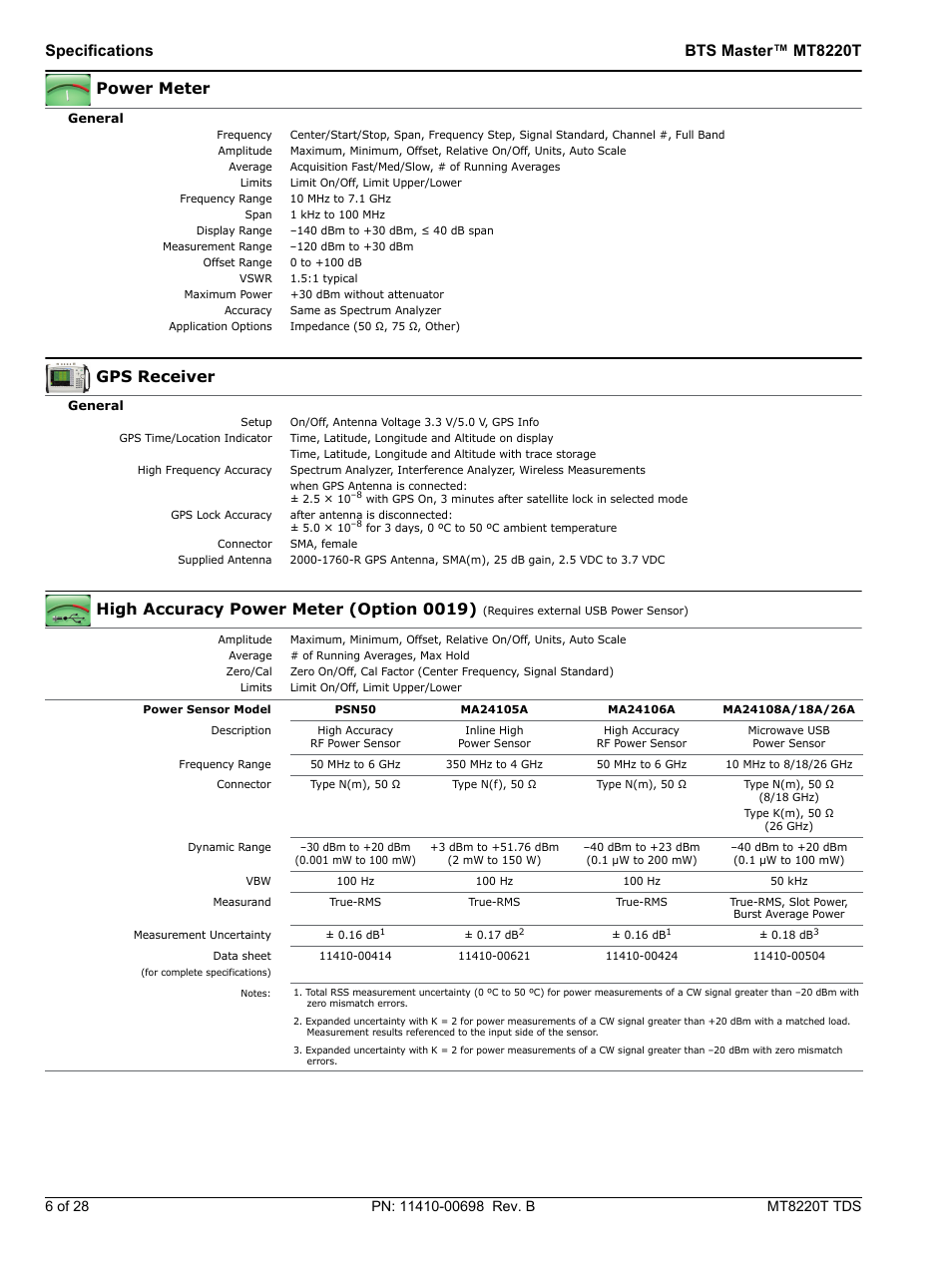 Specifications bts master™ mt8220t power meter, Gps receiver, High accuracy power meter (option 0019) | Atec Anritsu-MT8220T User Manual | Page 6 / 28
