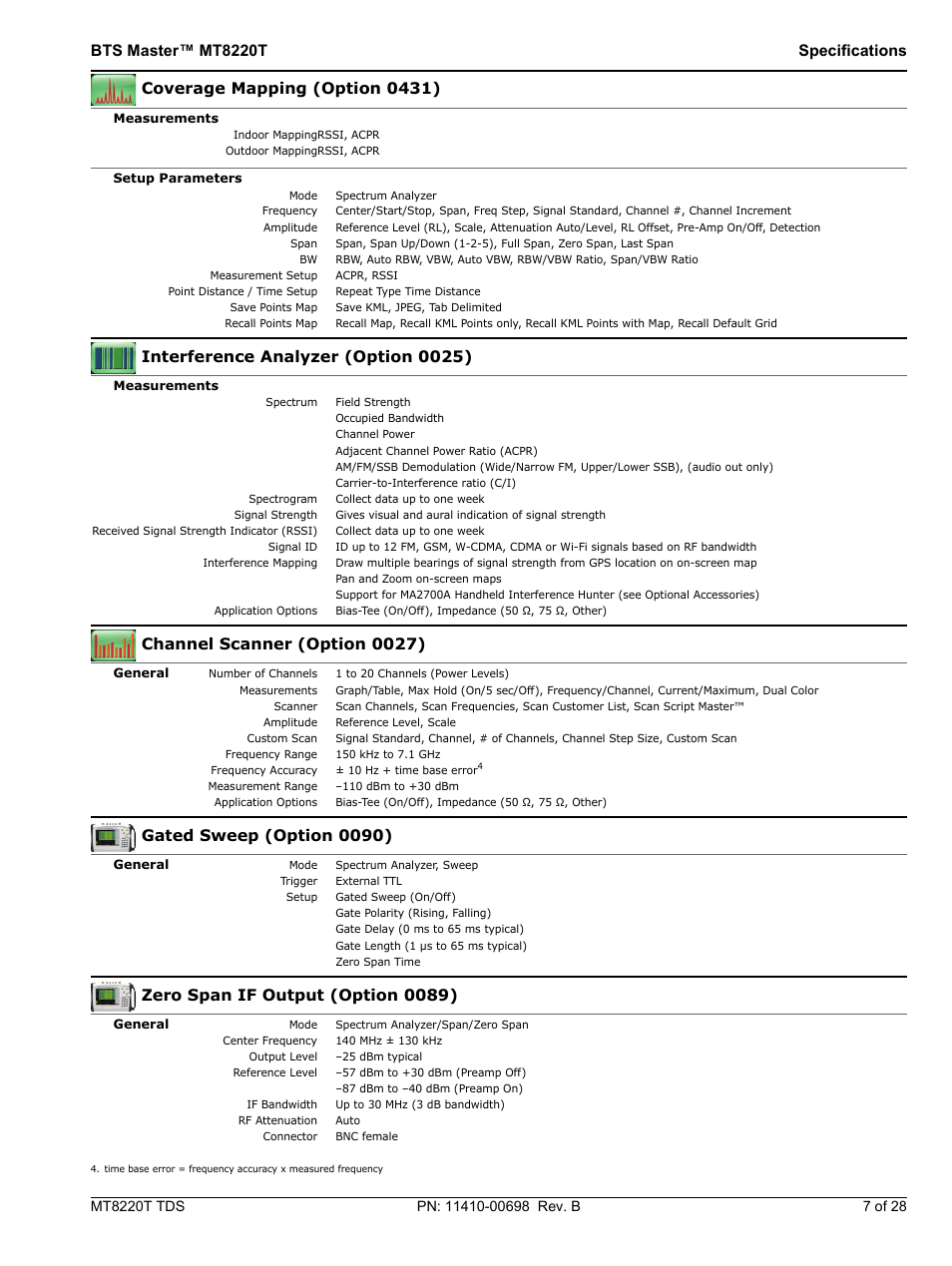 Bts master™ mt8220t specifications, Coverage mapping (option 0431), Interference analyzer (option 0025) | Channel scanner (option 0027), Gated sweep (option 0090), Zero span if output (option 0089) | Atec Anritsu-MT8220T User Manual | Page 7 / 28