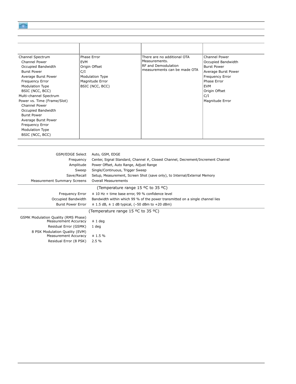 Atec Anritsu-MT8212E-MT8213E User Manual | Page 10 / 32