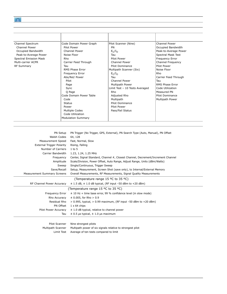 Atec Anritsu-MT8212E-MT8213E User Manual | Page 12 / 32