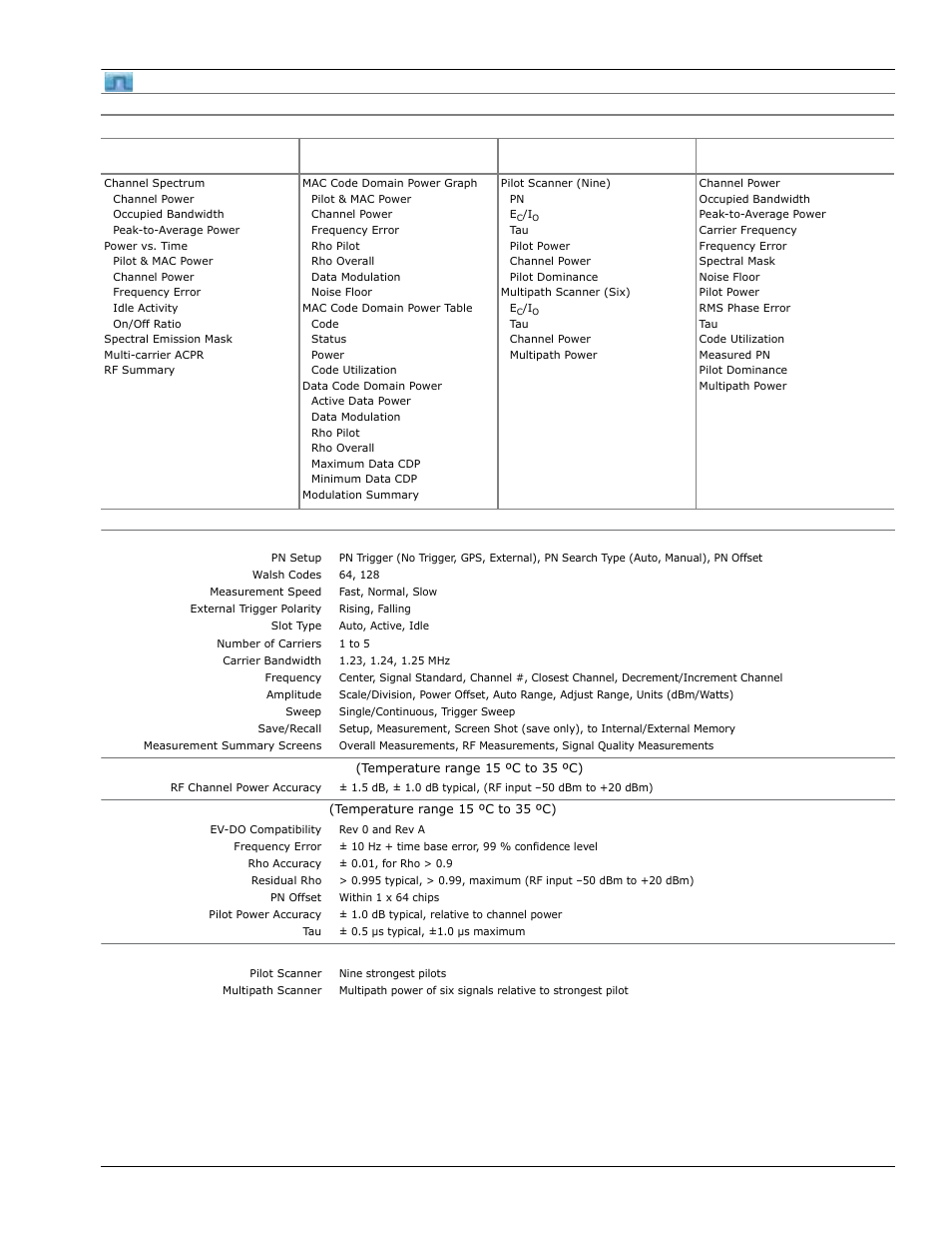 Atec Anritsu-MT8212E-MT8213E User Manual | Page 13 / 32