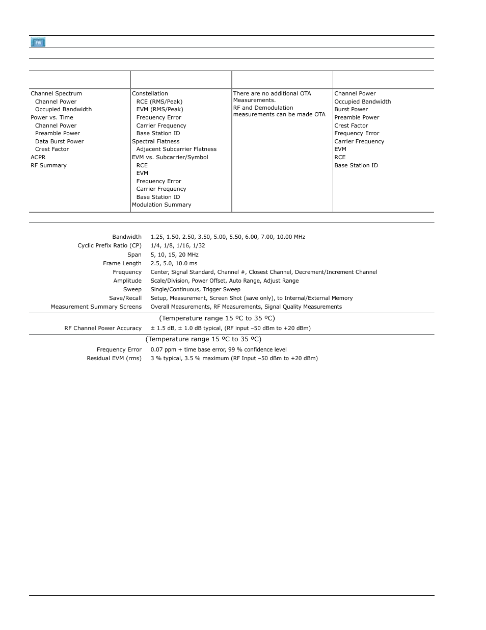 Atec Anritsu-MT8212E-MT8213E User Manual | Page 14 / 32