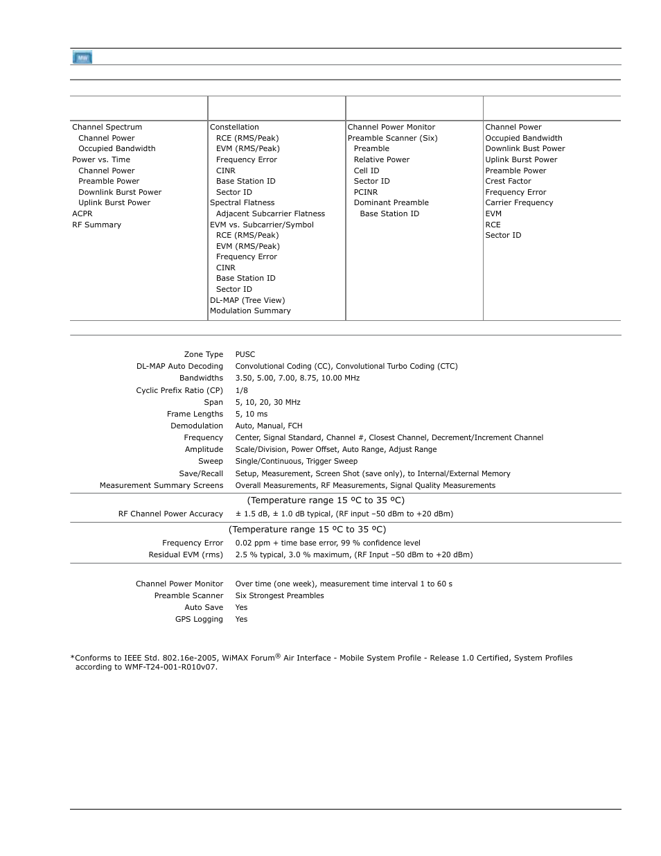 Atec Anritsu-MT8212E-MT8213E User Manual | Page 15 / 32
