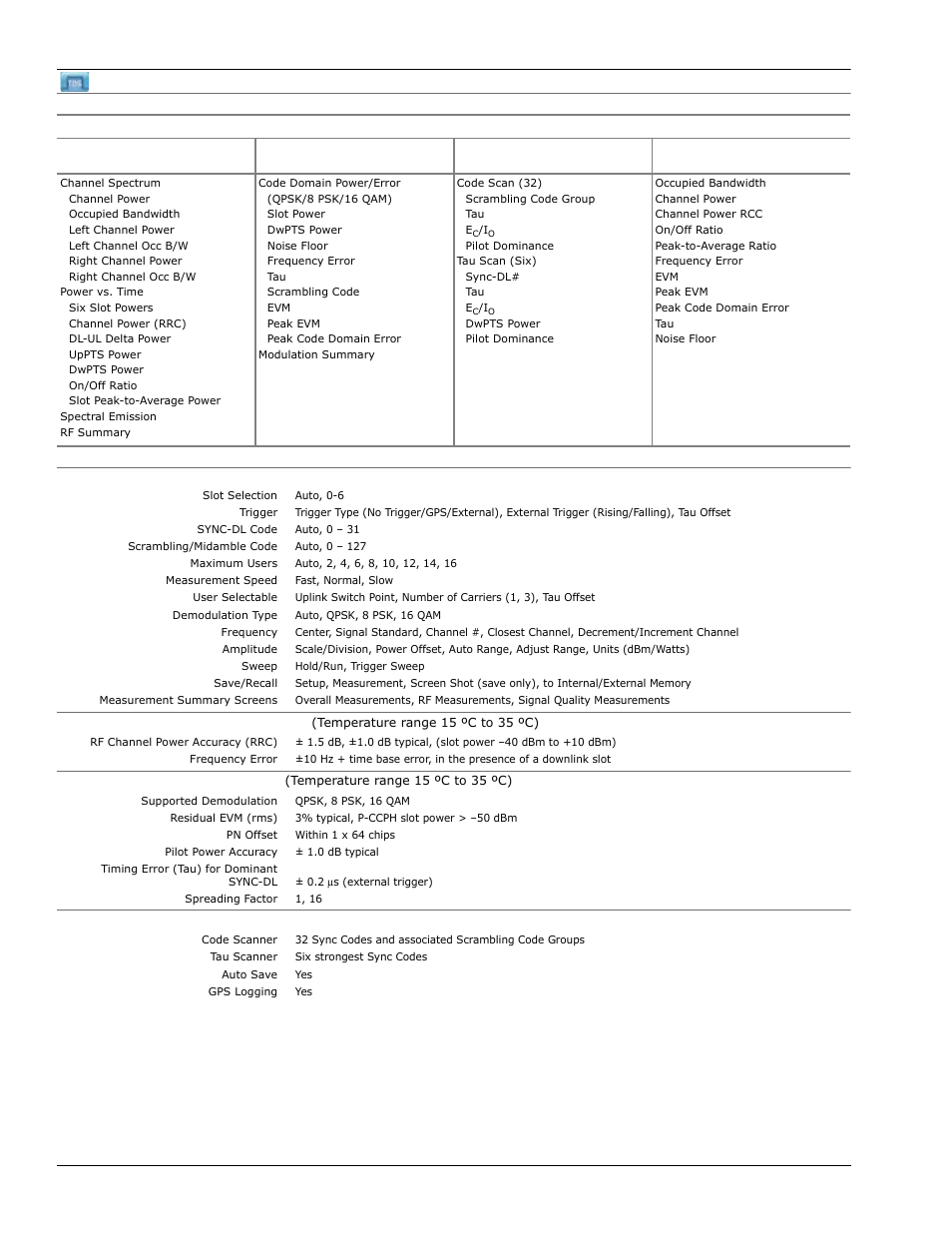 Atec Anritsu-MT8212E-MT8213E User Manual | Page 16 / 32