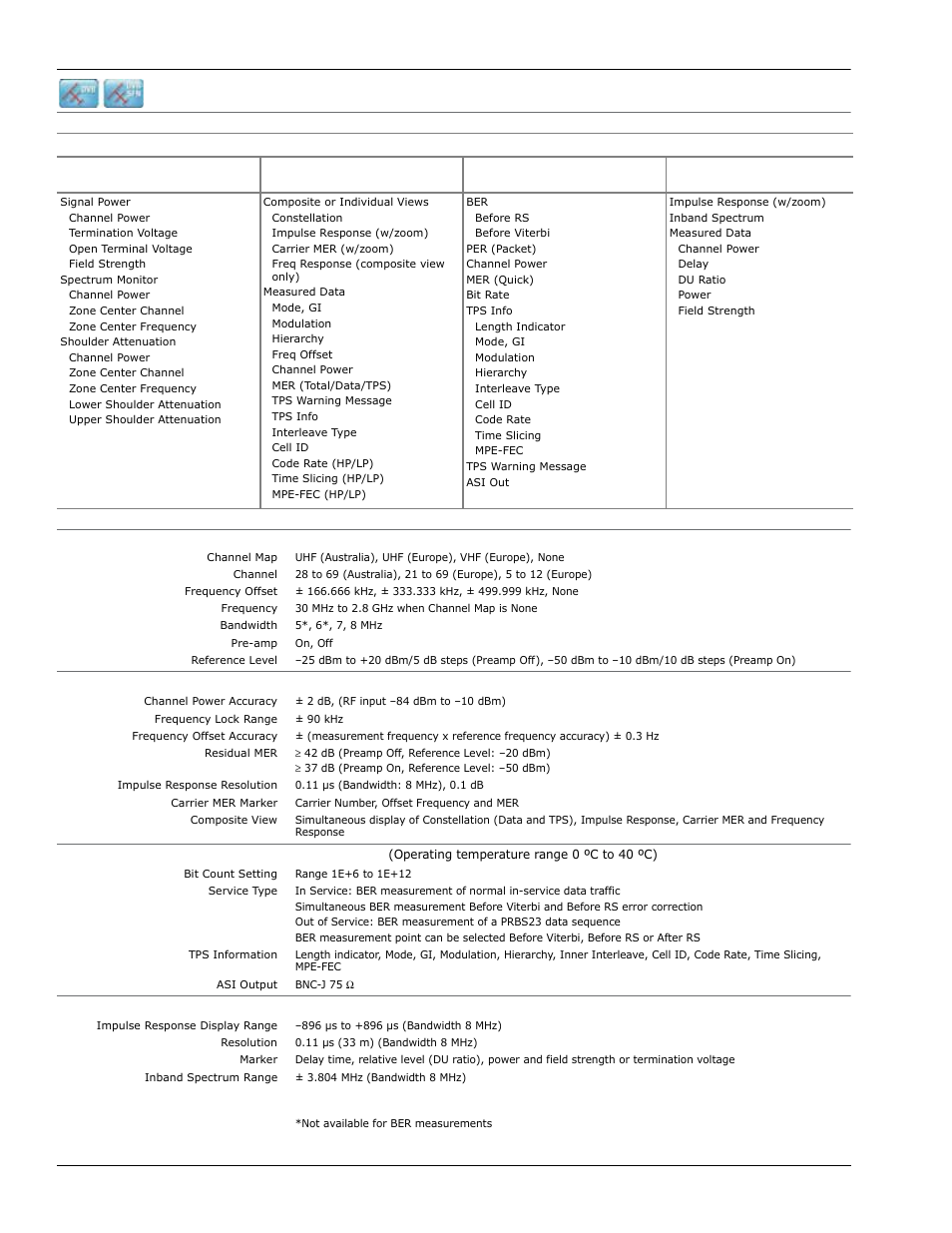 Atec Anritsu-MT8212E-MT8213E User Manual | Page 18 / 32