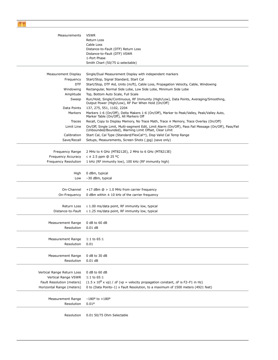 Atec Anritsu-MT8212E-MT8213E User Manual | Page 2 / 32