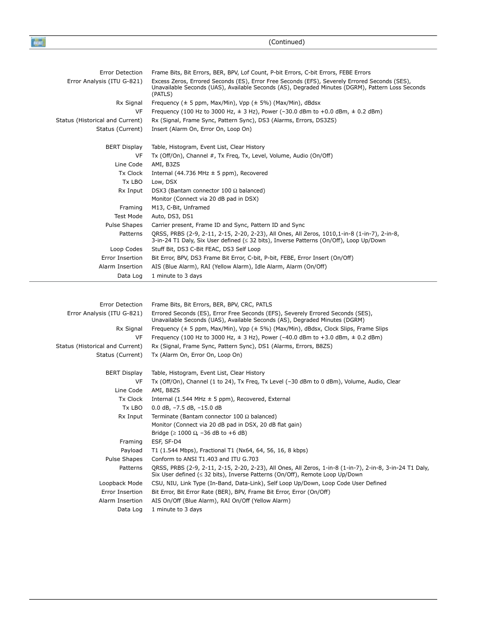 Atec Anritsu-MT8212E-MT8213E User Manual | Page 20 / 32