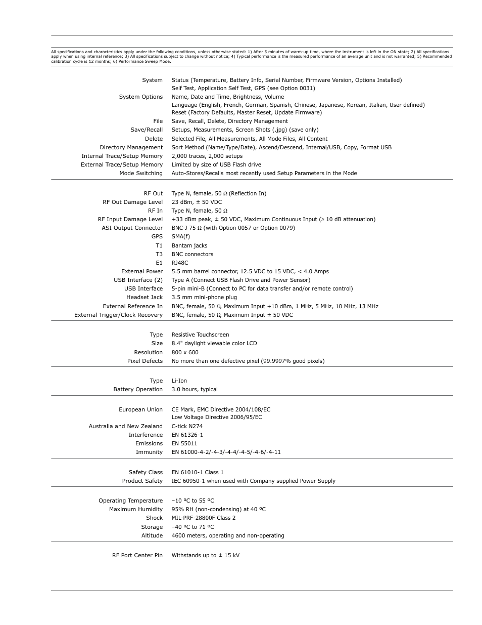 General specifications | Atec Anritsu-MT8212E-MT8213E User Manual | Page 21 / 32