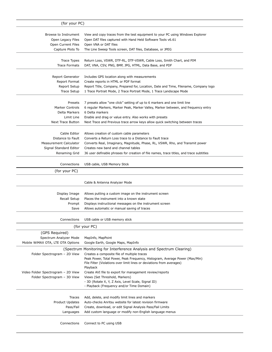 Easytest tools, Master software tools | Atec Anritsu-MT8212E-MT8213E User Manual | Page 23 / 32