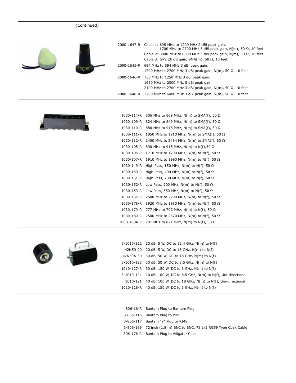 Atec Anritsu-MT8212E-MT8213E User Manual | Page 29 / 32