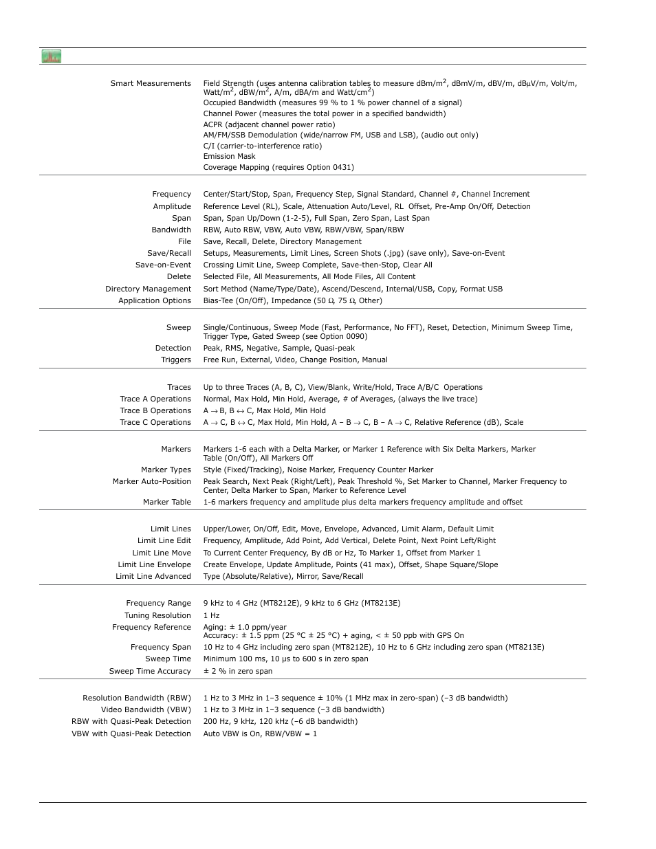 Atec Anritsu-MT8212E-MT8213E User Manual | Page 4 / 32