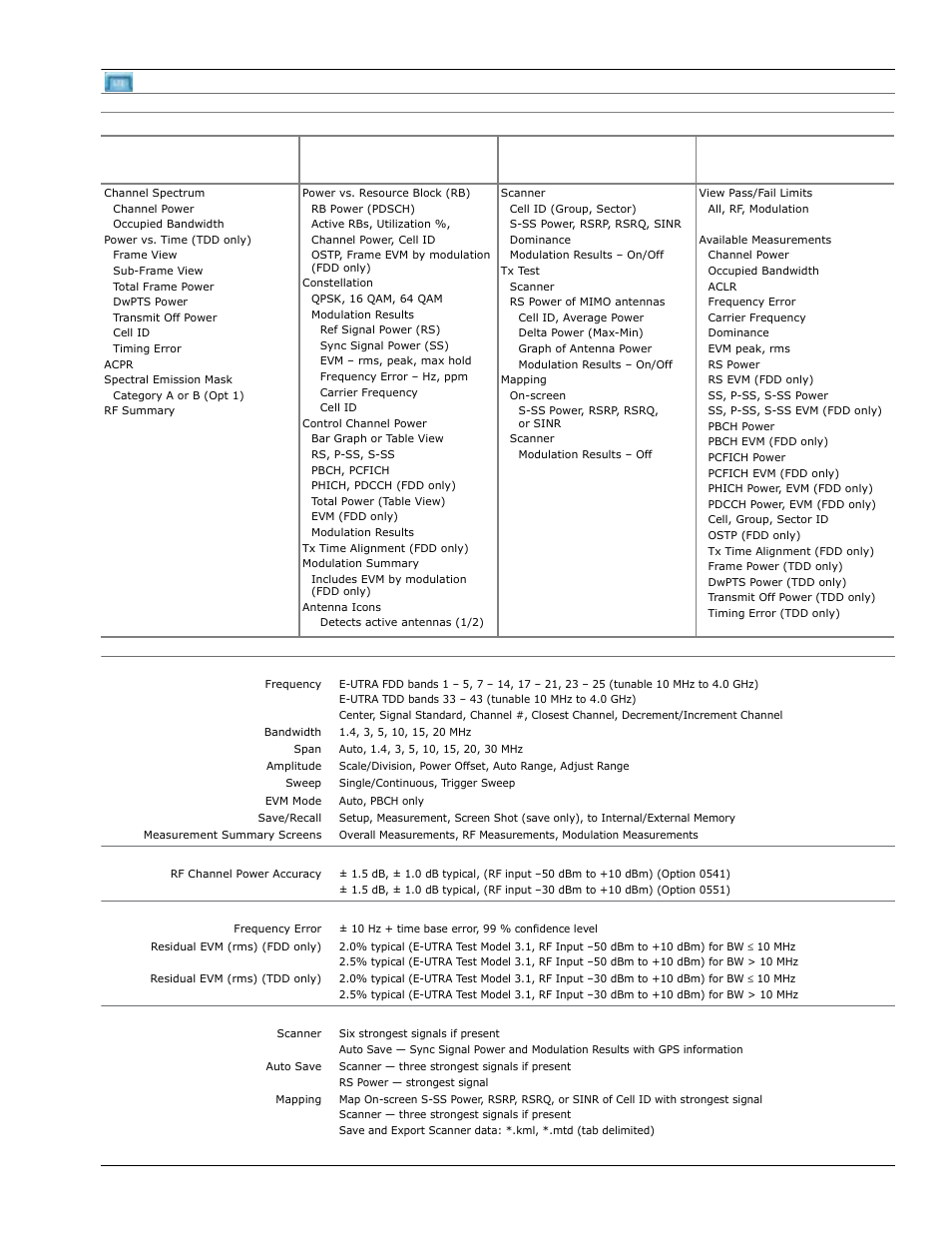 Atec Anritsu-MT8212E-MT8213E User Manual | Page 9 / 32