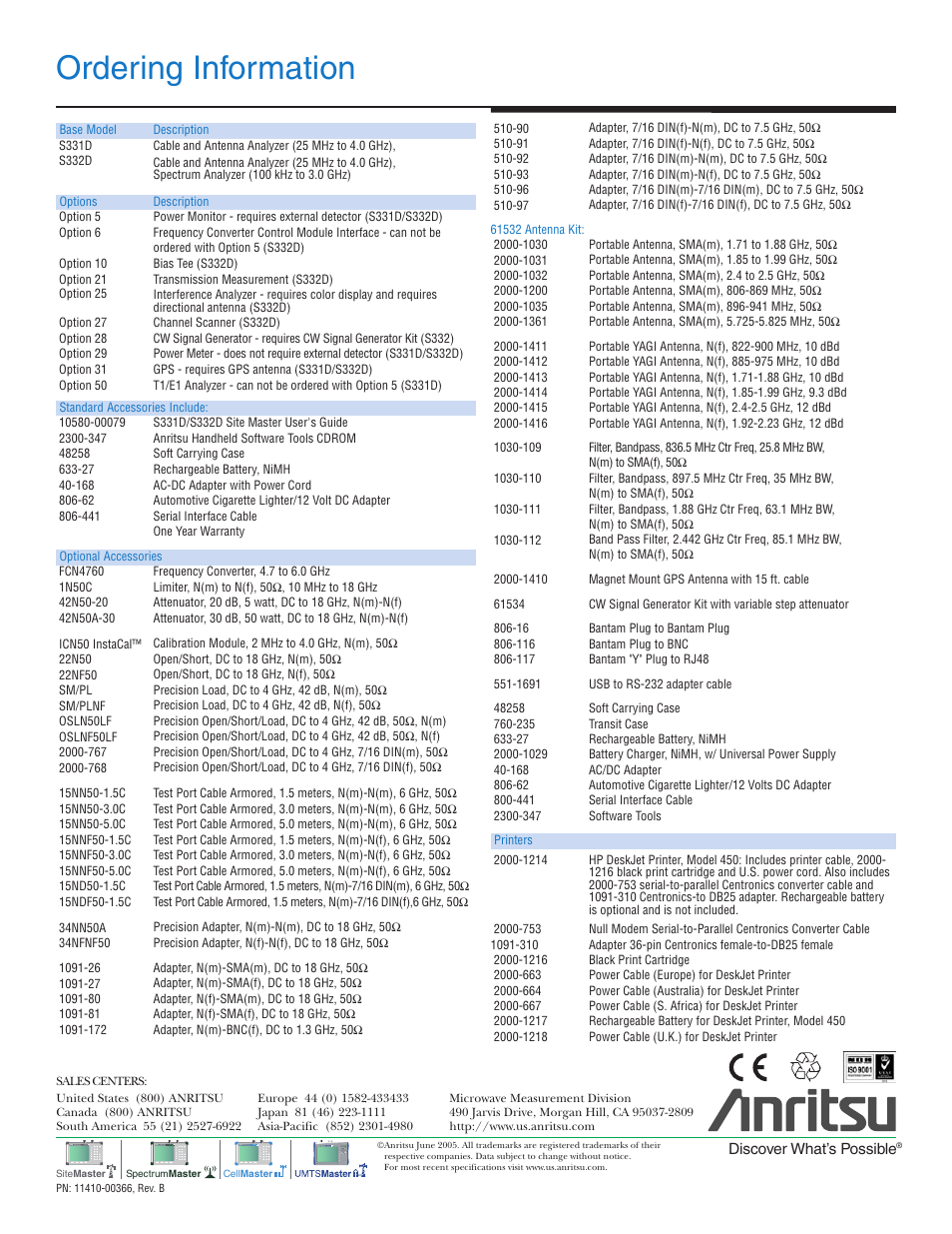 Ordering information | Atec Anritsu-S332D-31D User Manual | Page 12 / 12