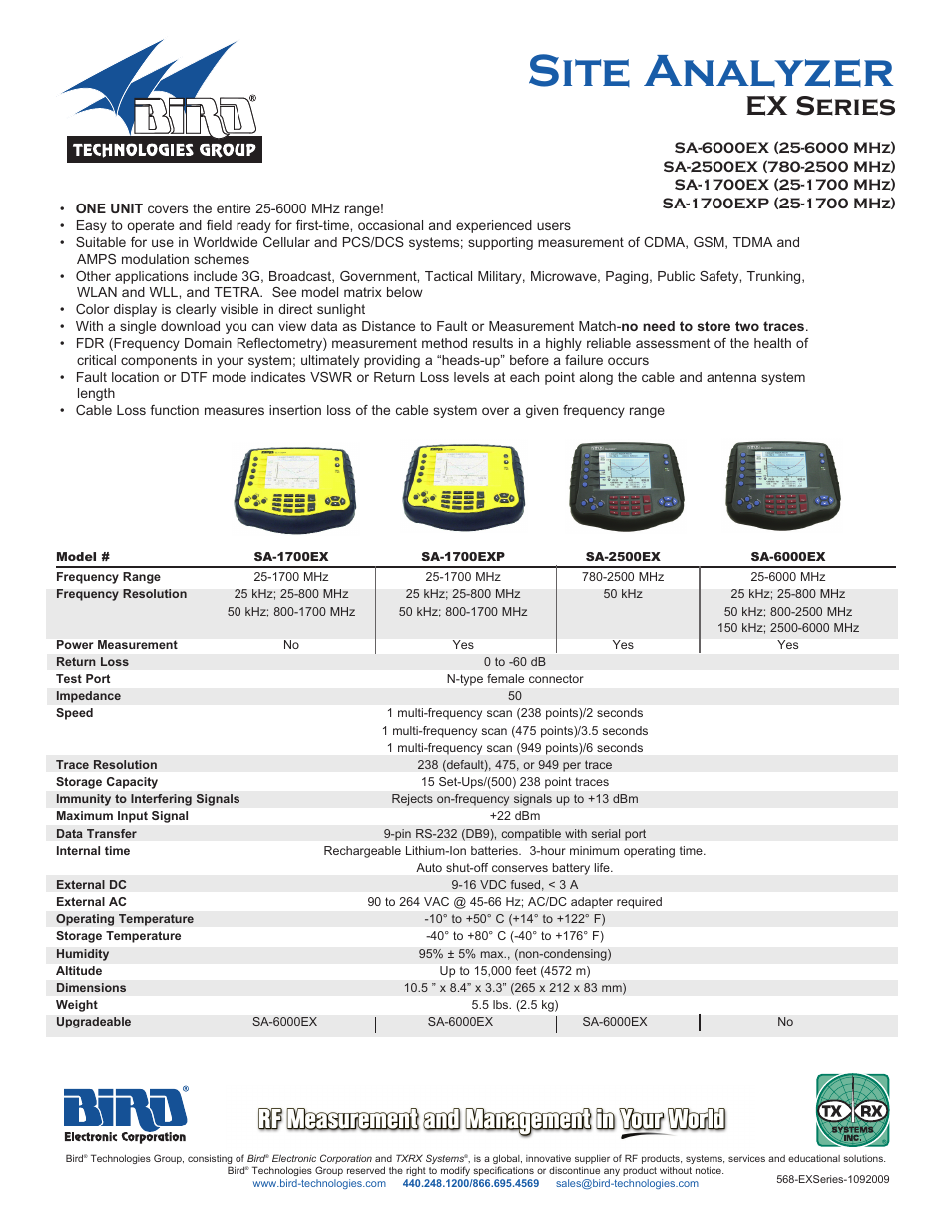 Atec Bird-SA Series User Manual | 2 pages