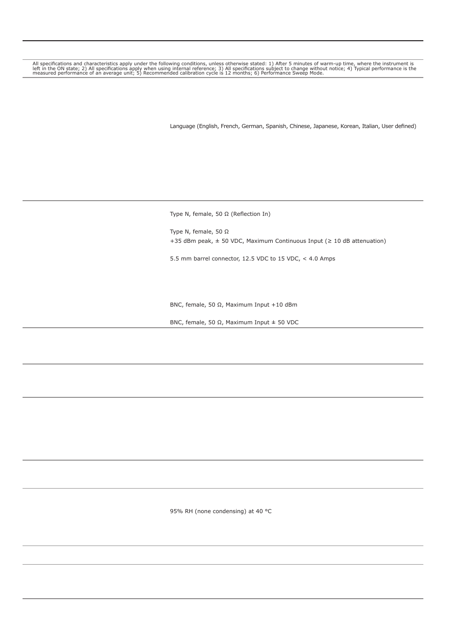 General specifications | Atec Anritsu-S331E-S332E-S361E-S362E User Manual | Page 10 / 16