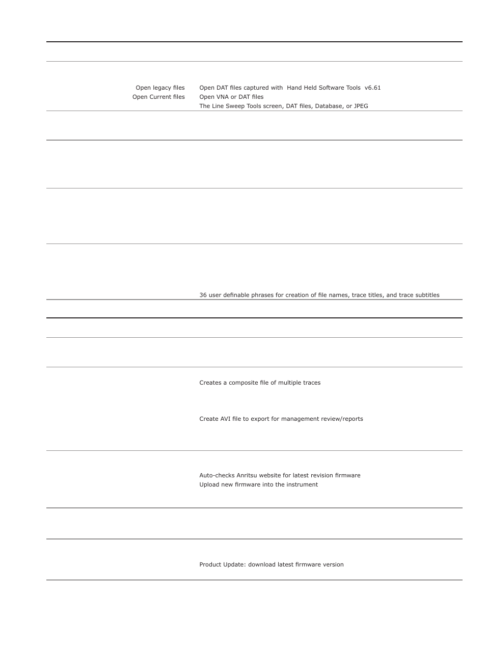 Line sweep tools (for your pc), Master software tools (for your pc) | Atec Anritsu-S331E-S332E-S361E-S362E User Manual | Page 11 / 16