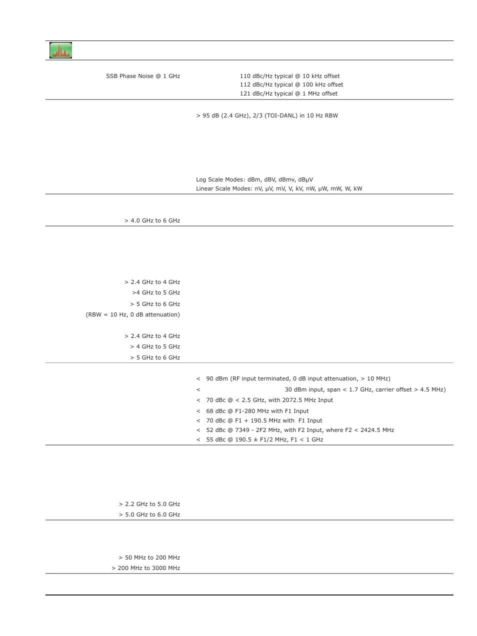 Atec Anritsu-S331E-S332E-S361E-S362E User Manual | Page 5 / 16