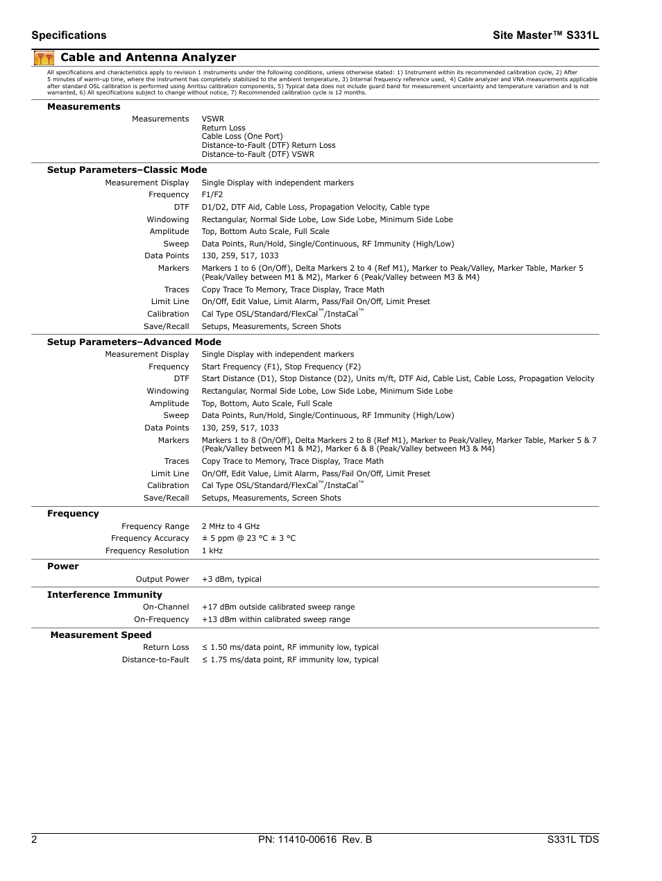 Atec Anritsu-S331L User Manual | Page 2 / 12