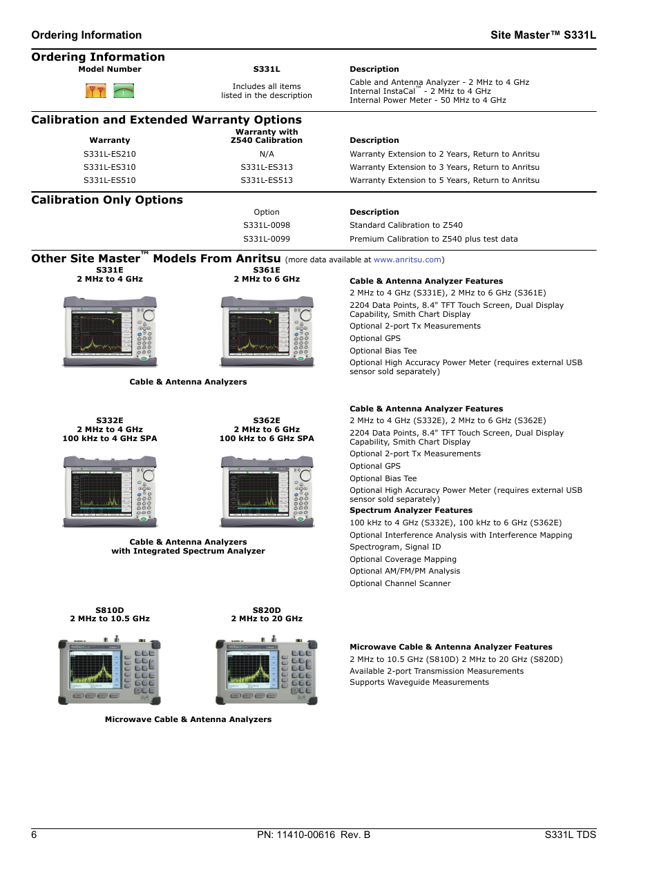 Models from anritsu | Atec Anritsu-S331L User Manual | Page 6 / 12