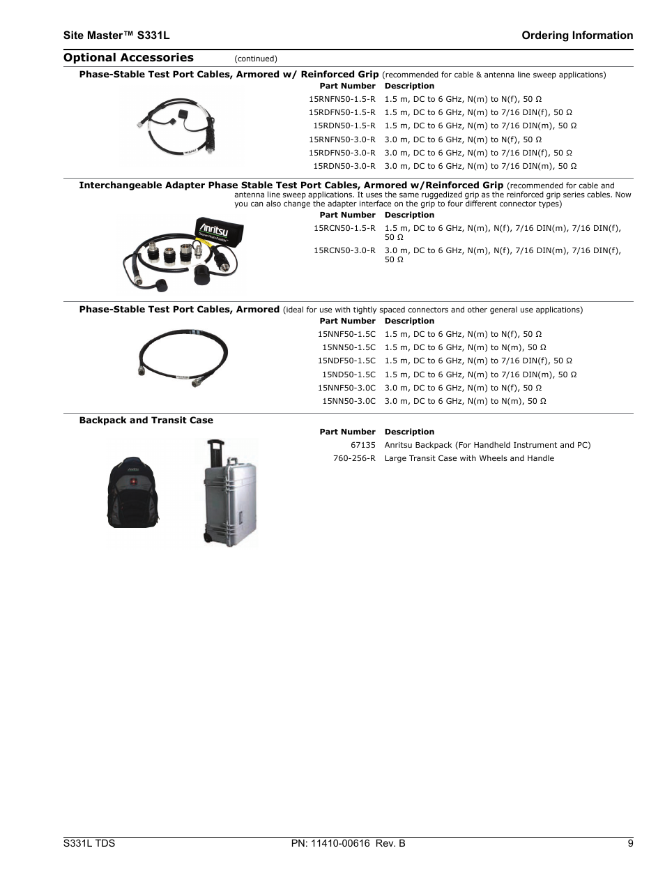 Atec Anritsu-S331L User Manual | Page 9 / 12