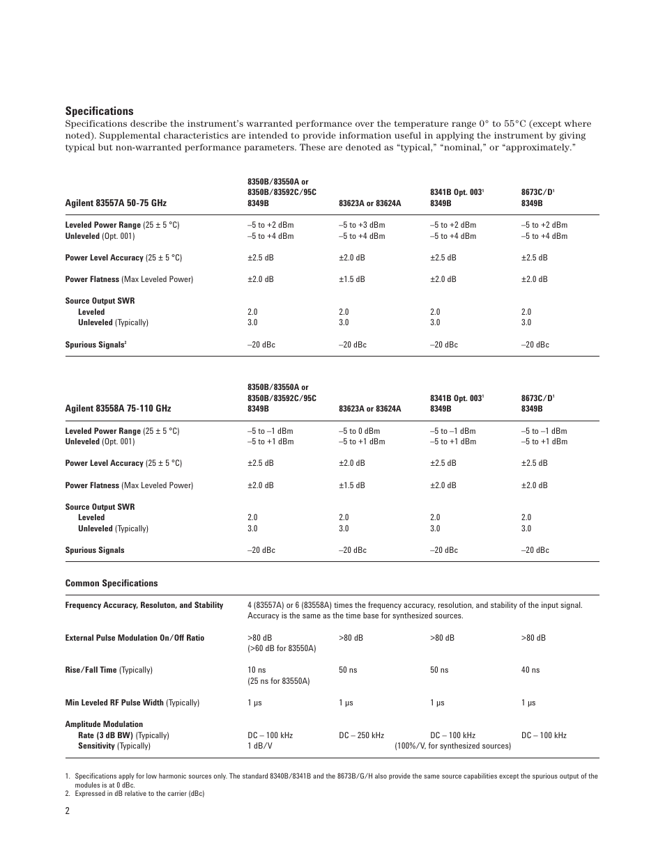 Specifications | Atec Agilent-83557A-83558A User Manual | Page 2 / 4