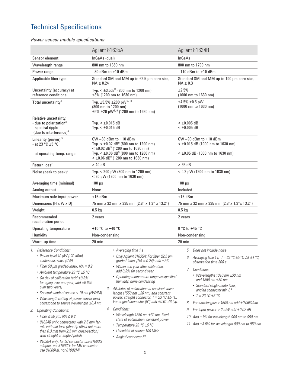 Technical specifications | Atec Agilent-81624B User Manual | Page 3 / 11
