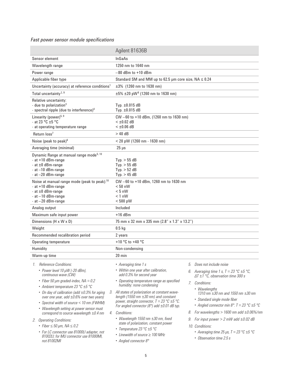Atec Agilent-81624B User Manual | Page 5 / 11