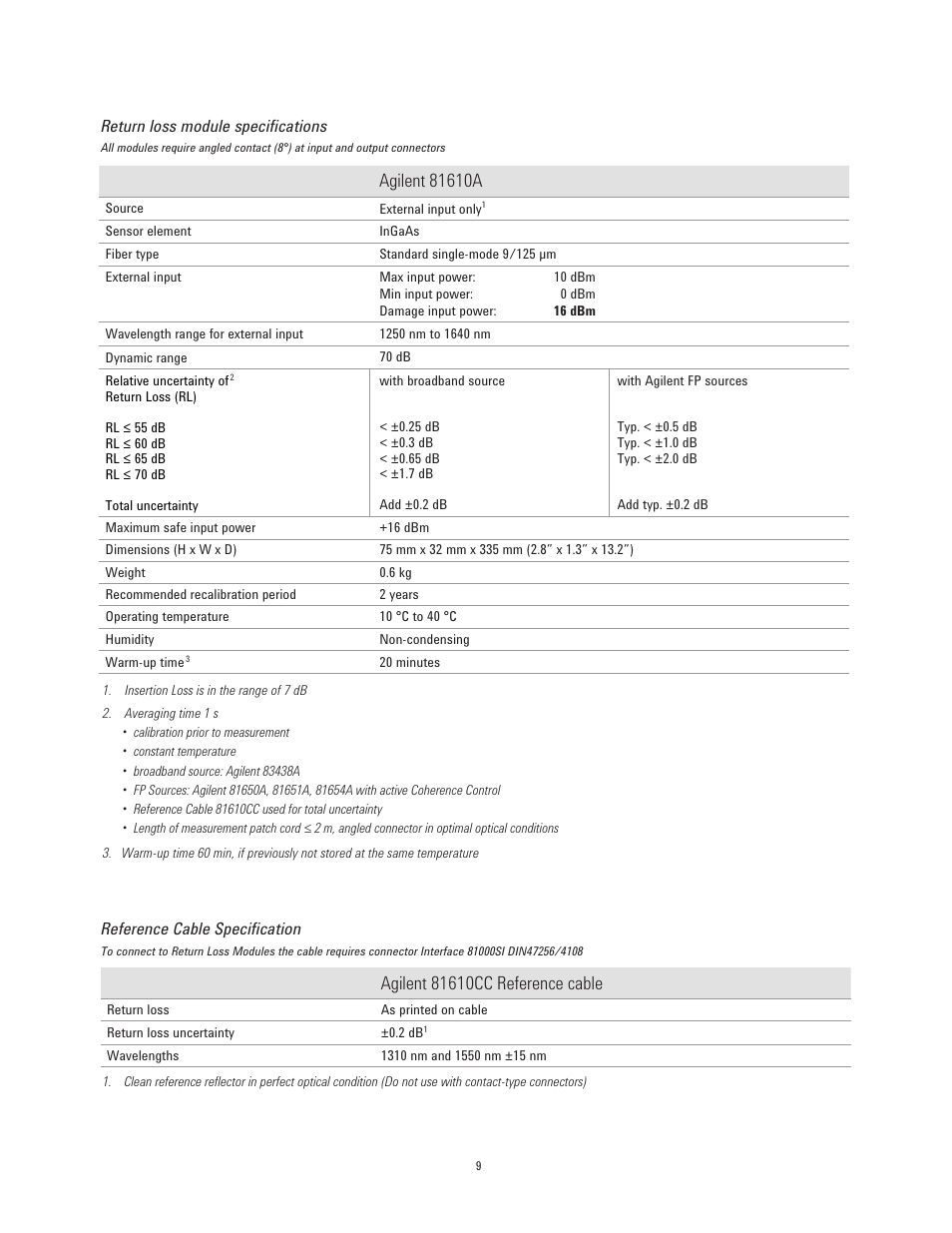 Atec Agilent-81624B User Manual | Page 9 / 11