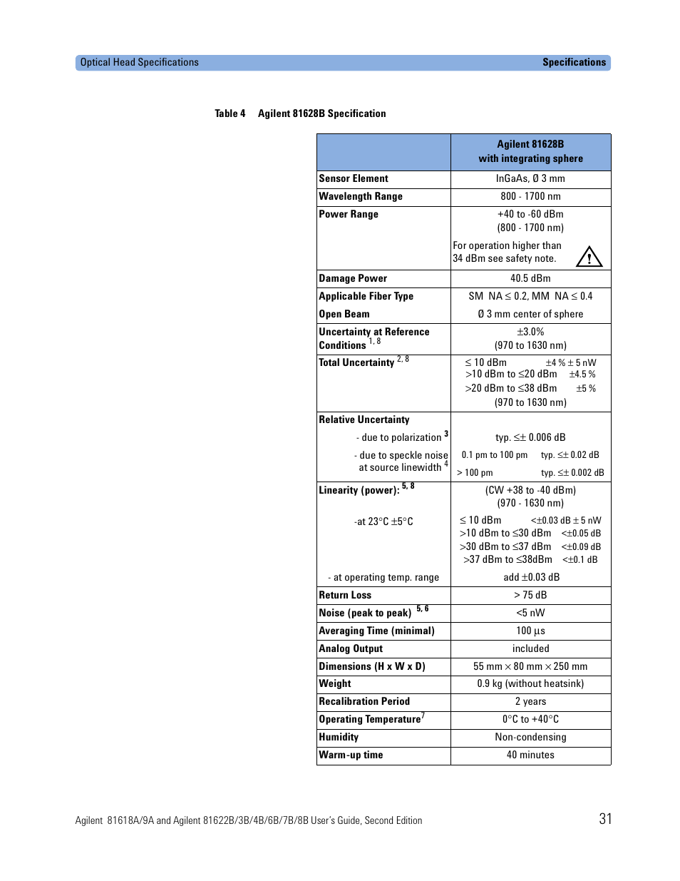 Atec Agilent-81618A User Manual | Page 31 / 112