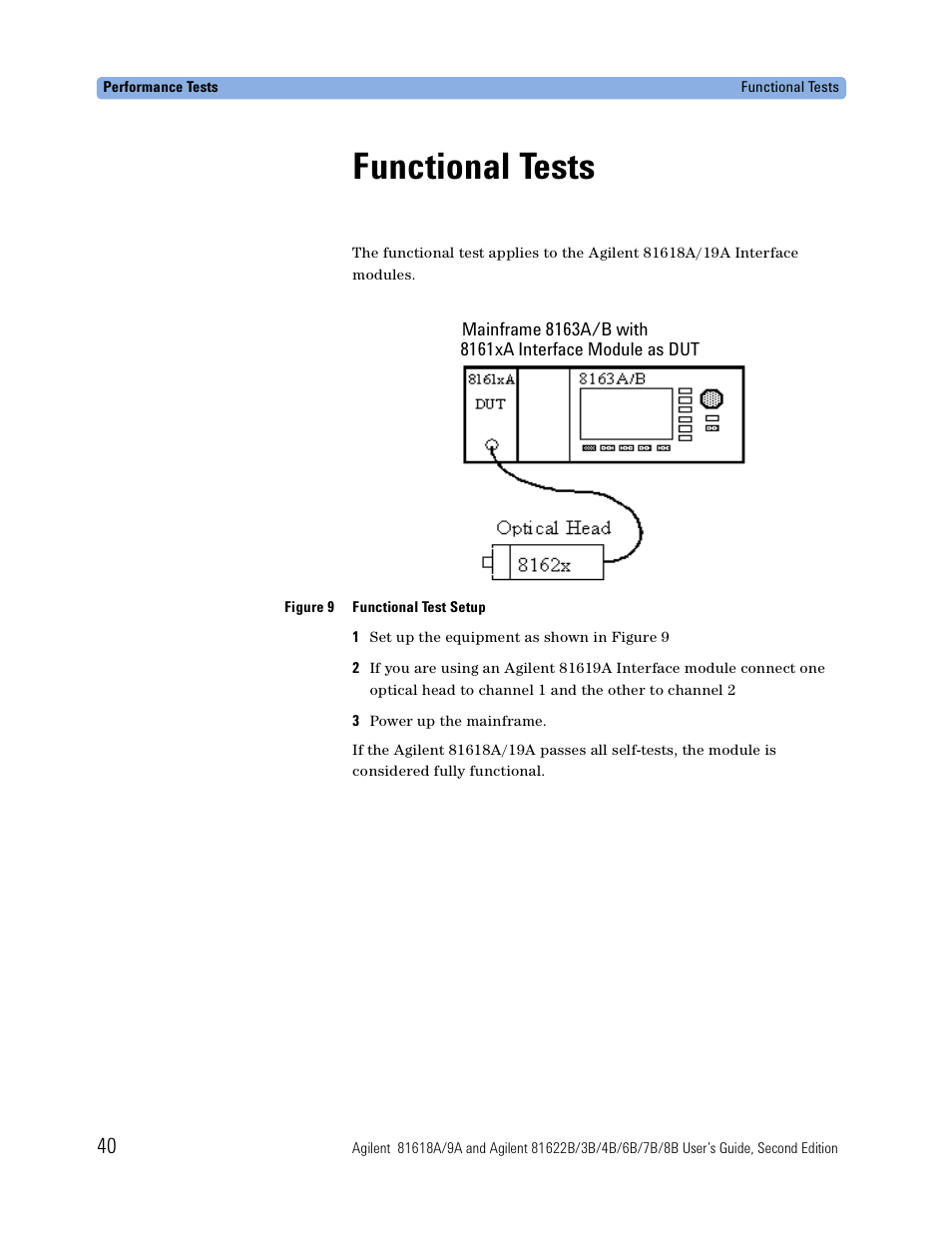 Functional tests | Atec Agilent-81618A User Manual | Page 40 / 112