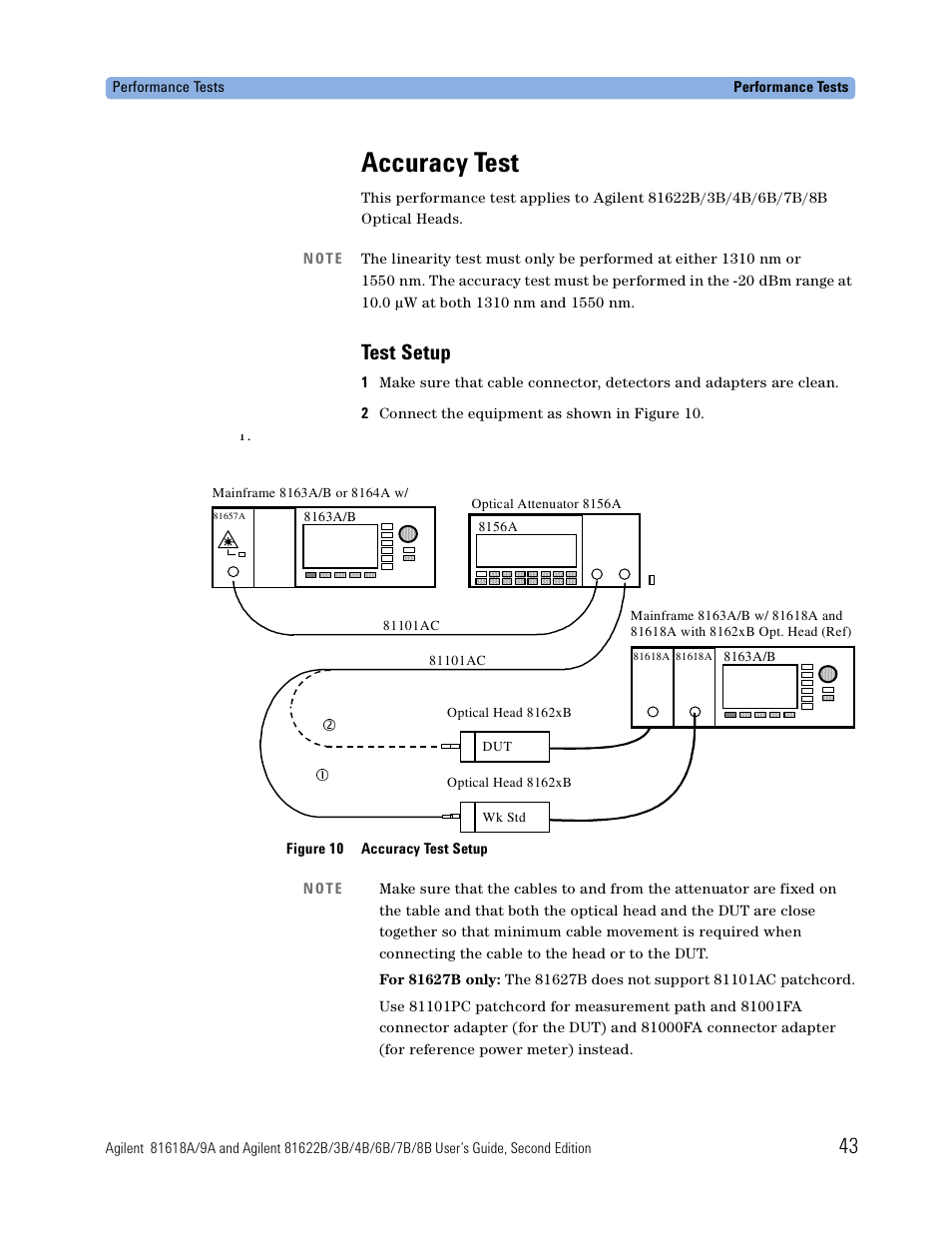 Accuracy test, Test setup | Atec Agilent-81618A User Manual | Page 43 / 112
