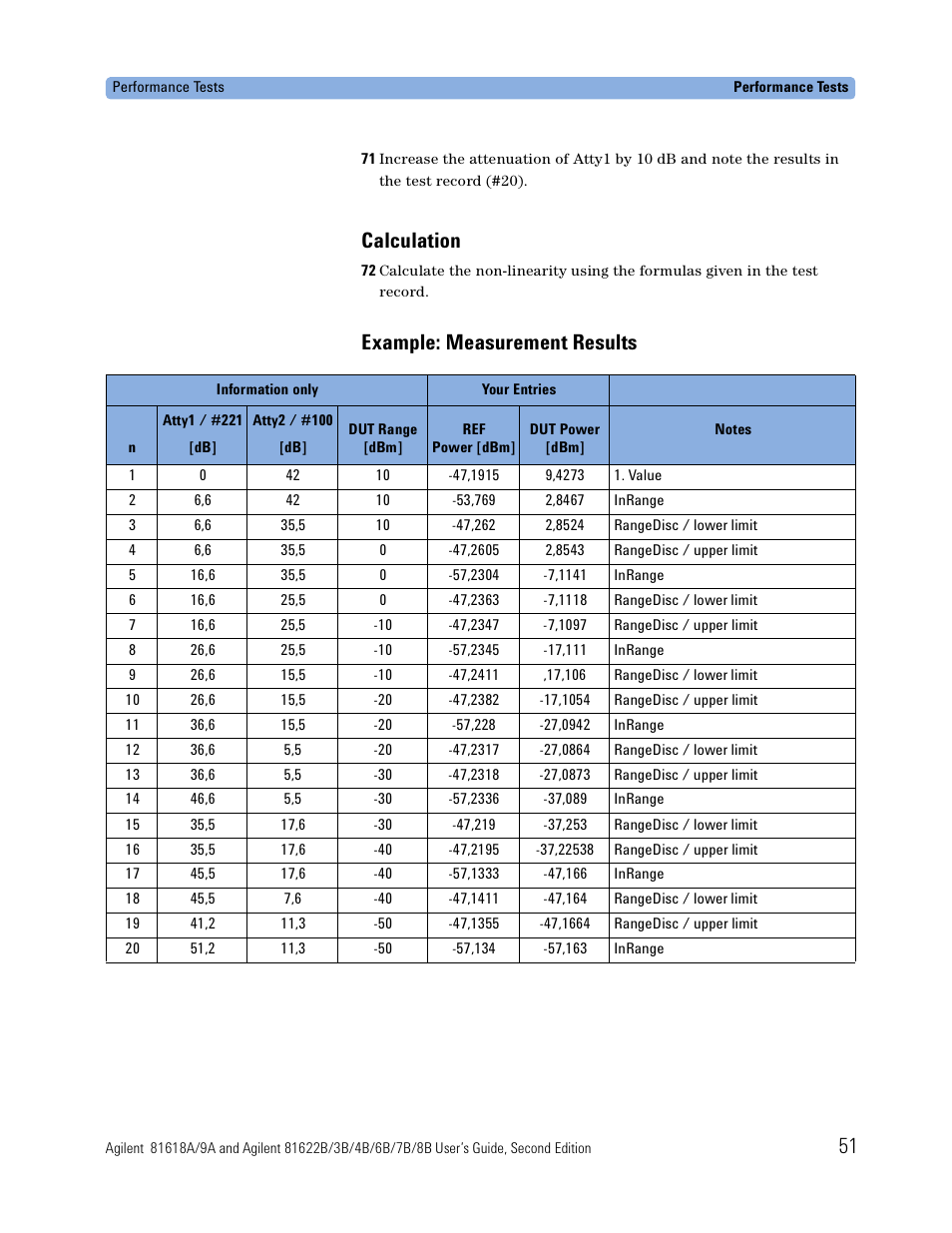 Calculation, Example: measurement results | Atec Agilent-81618A User Manual | Page 51 / 112