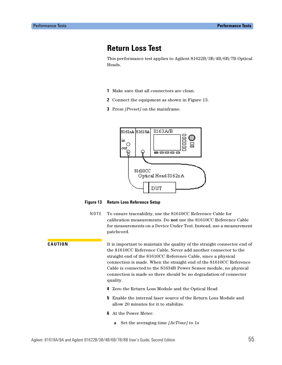 Return loss test | Atec Agilent-81618A User Manual | Page 55 / 112