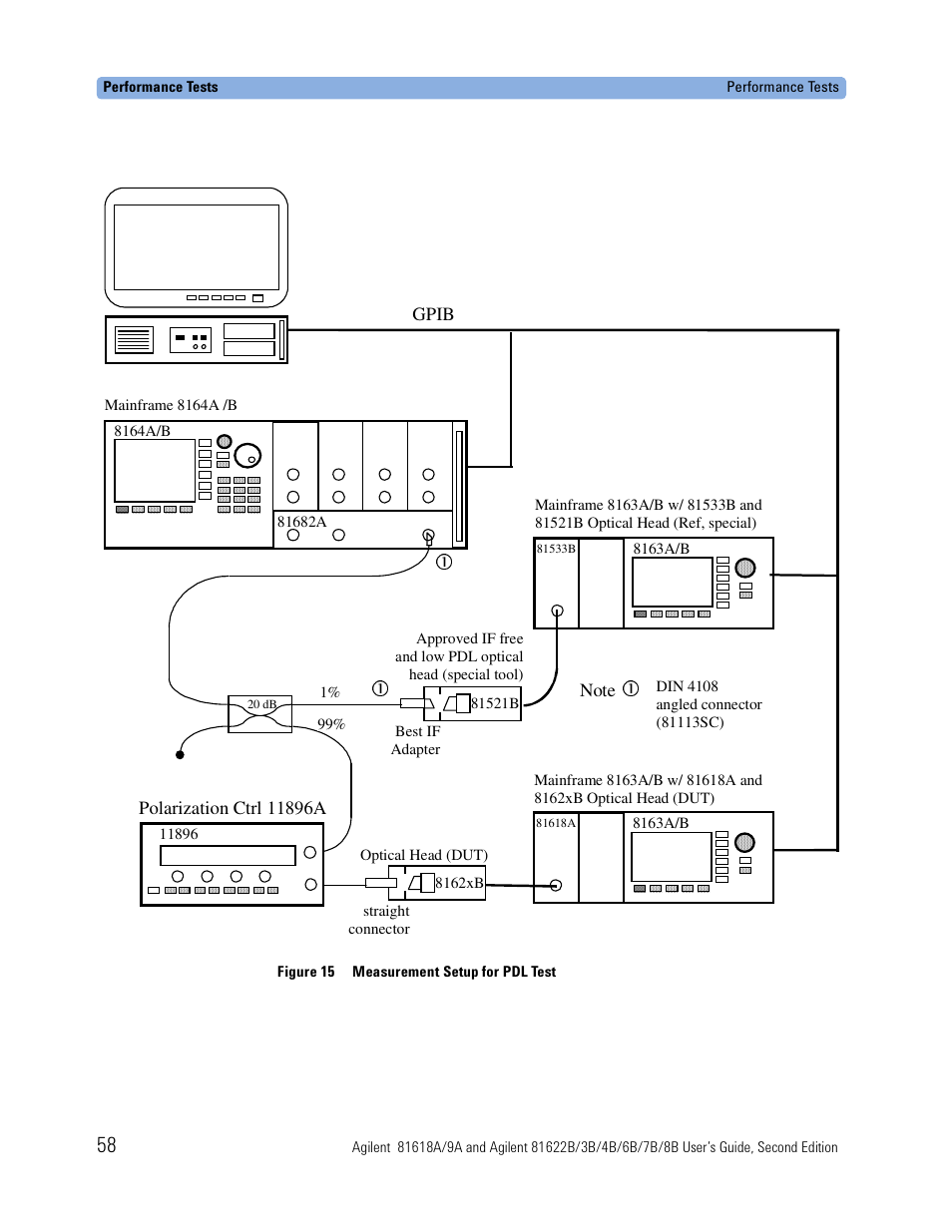 Atec Agilent-81618A User Manual | Page 58 / 112