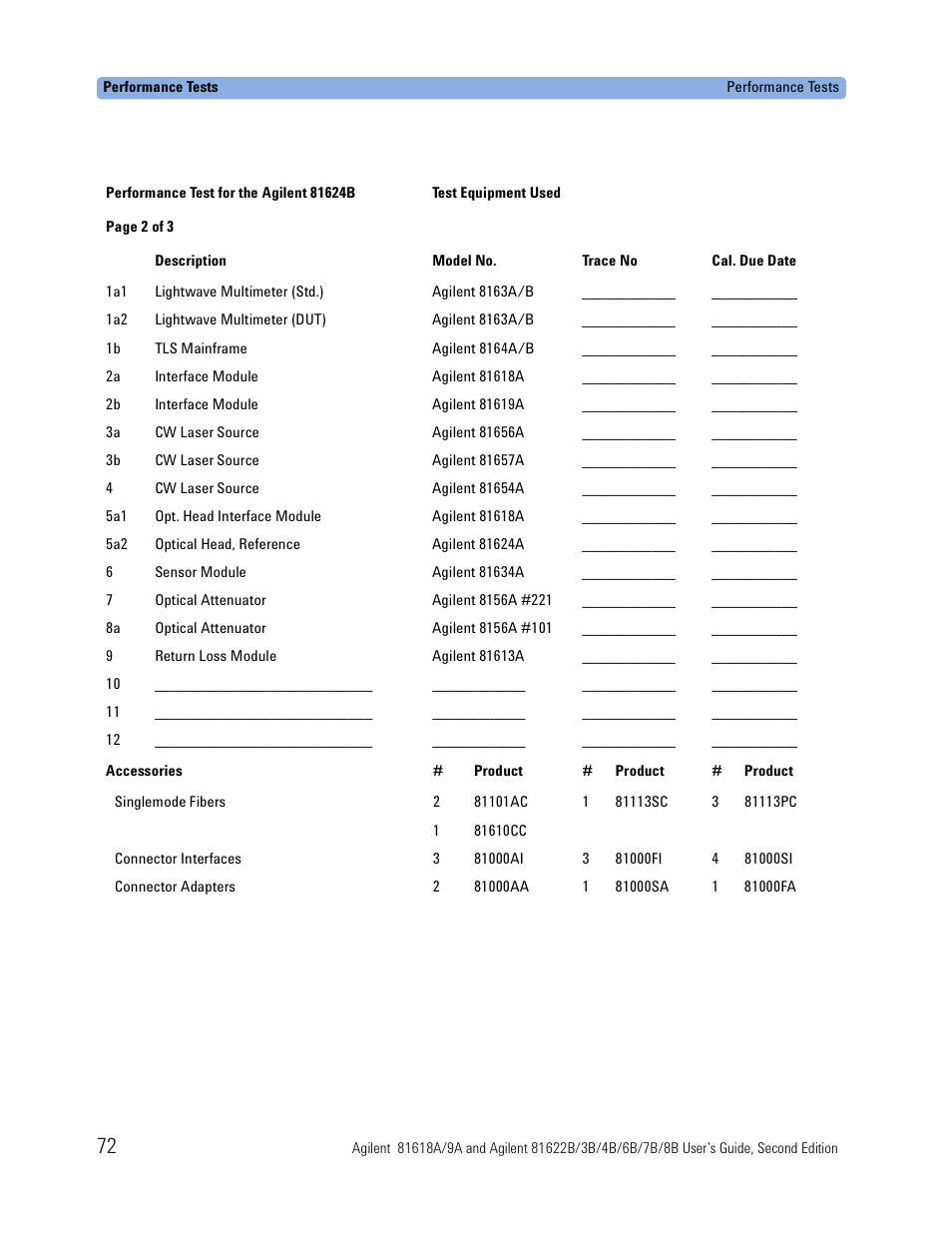 Atec Agilent-81618A User Manual | Page 72 / 112