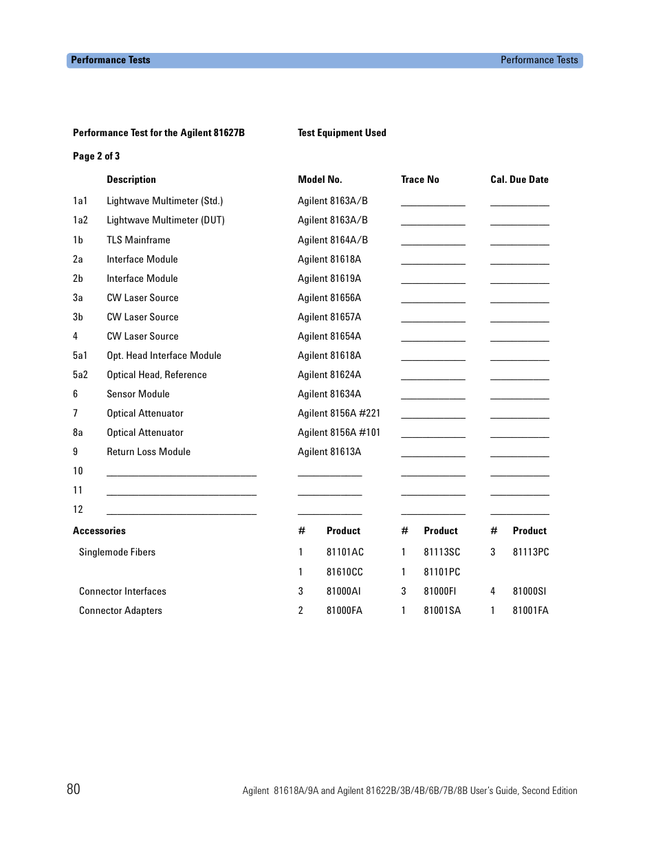 Atec Agilent-81618A User Manual | Page 80 / 112