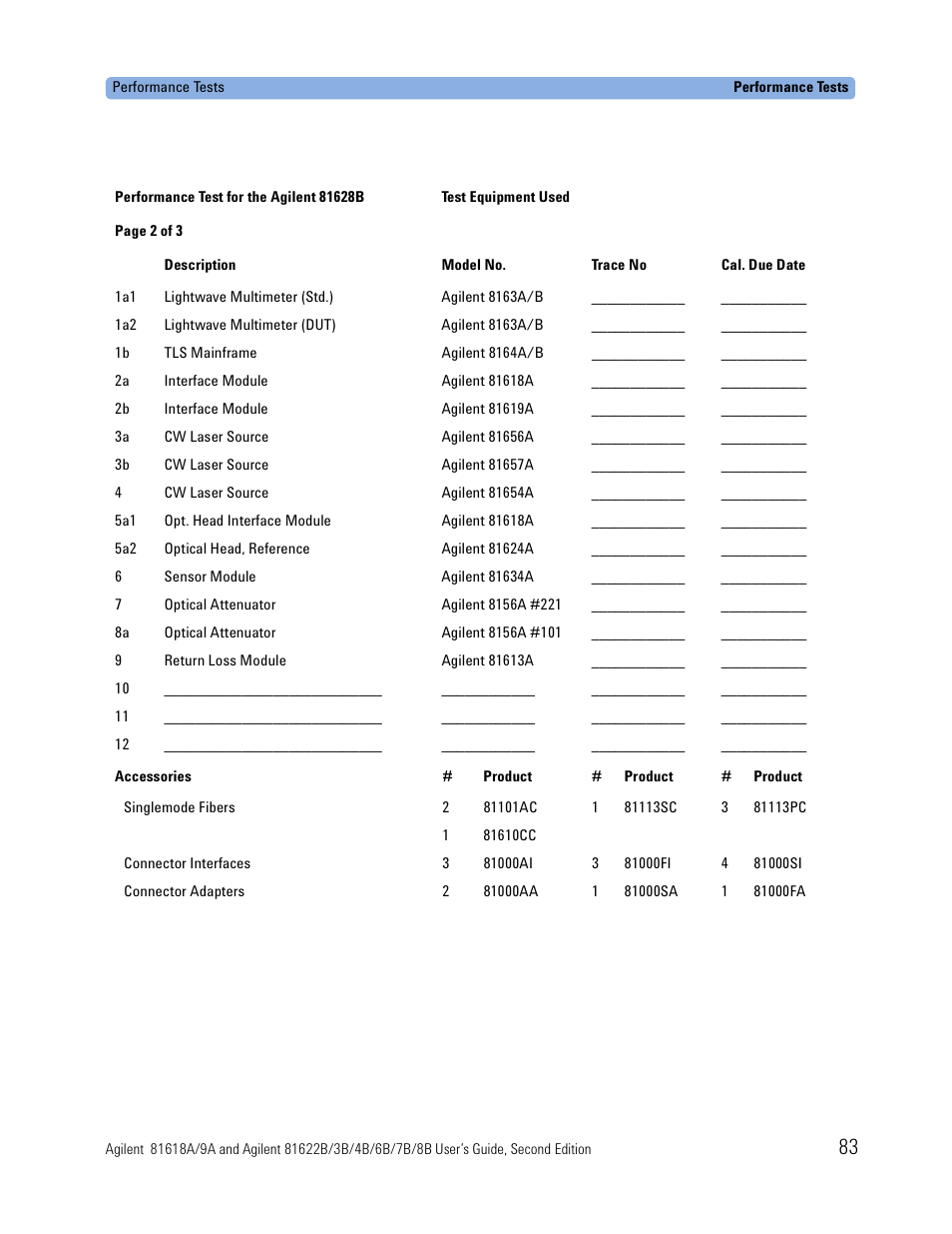 Atec Agilent-81618A User Manual | Page 83 / 112