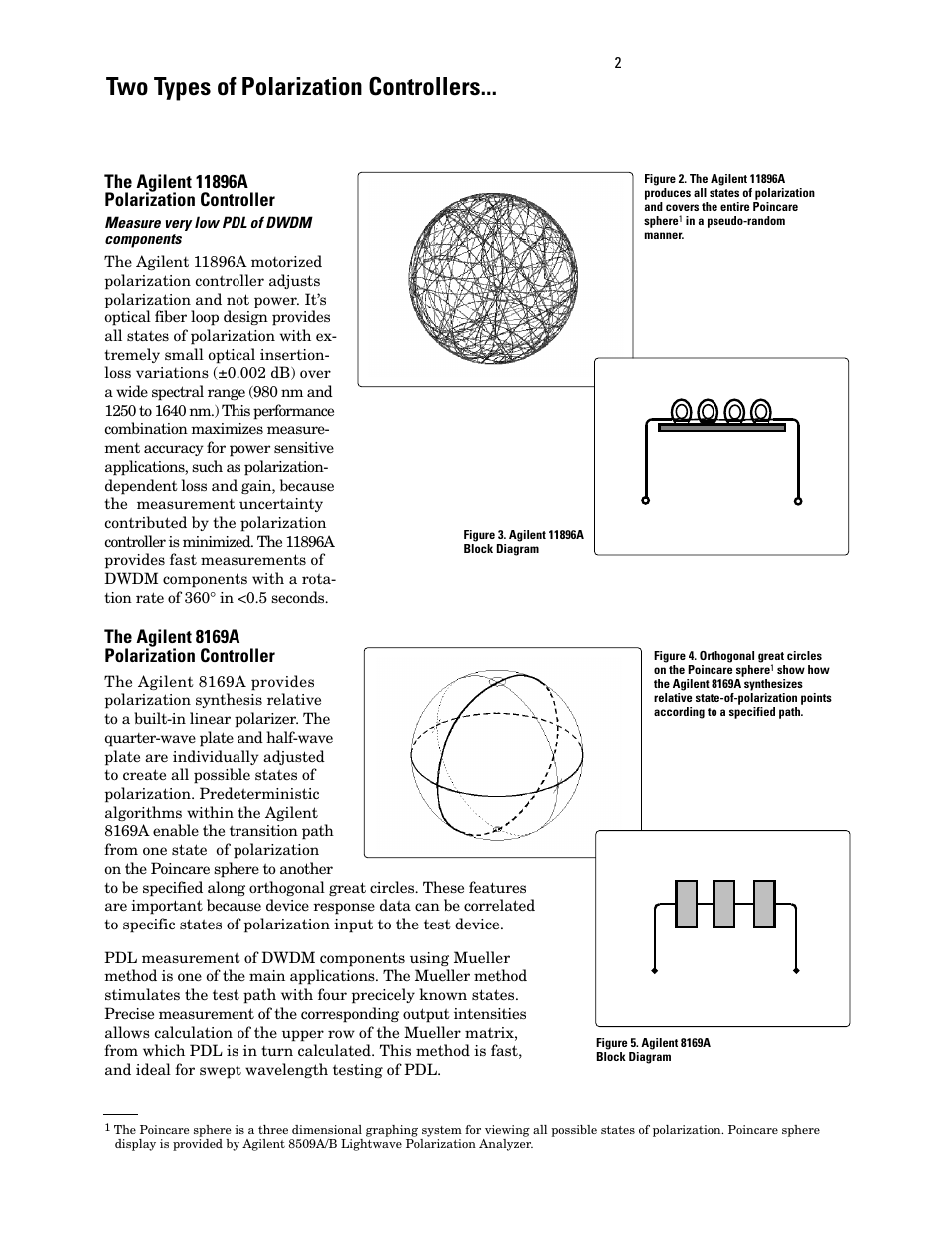 Two types of polarization controllers, The agilent 8169a polarization controller | Atec Agilent-8169A User Manual | Page 2 / 5