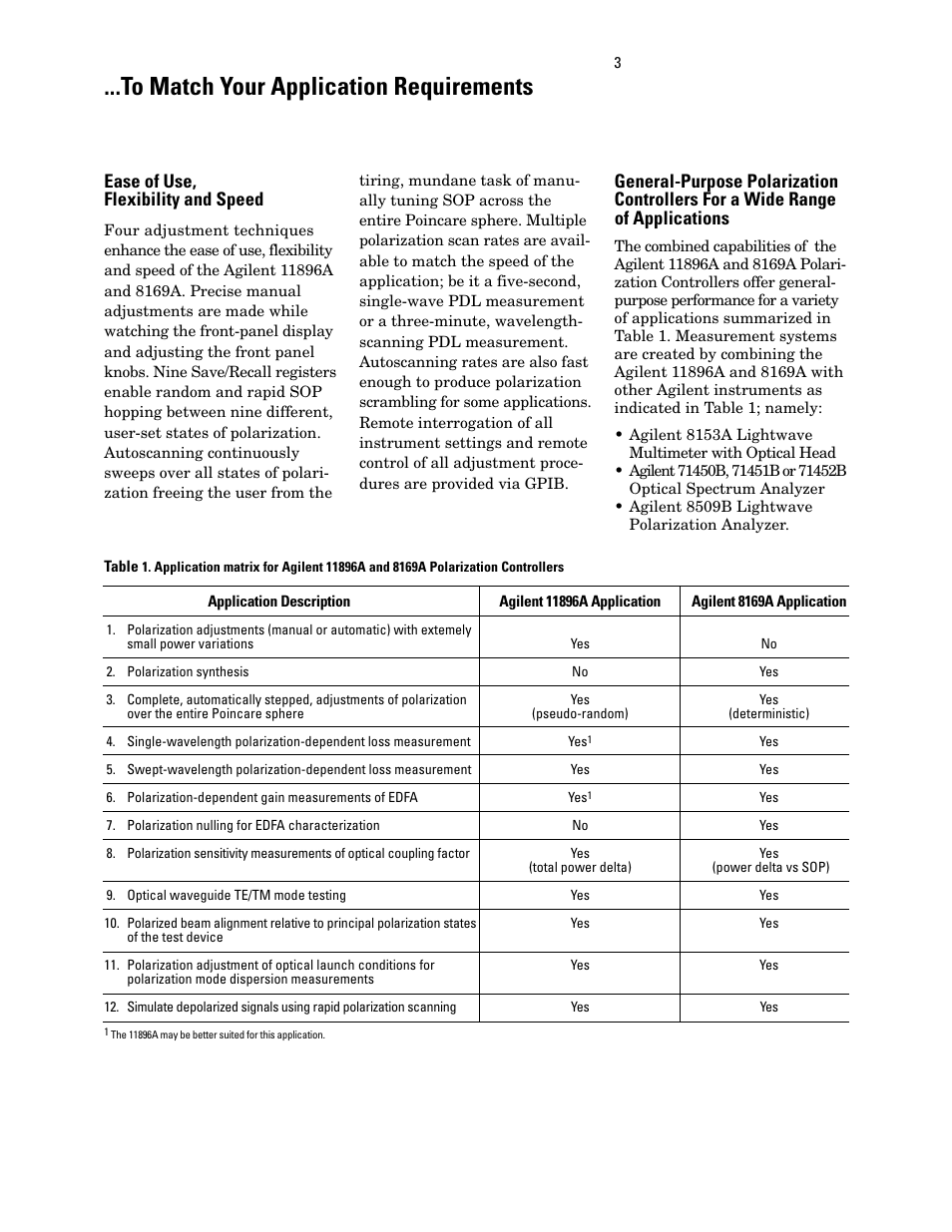 Ease of use, flexibility and speed | Atec Agilent-8169A User Manual | Page 3 / 5