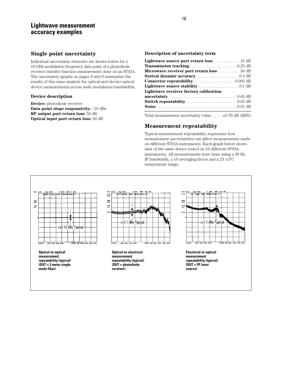 Lightwave measurement accuracy examples | Atec Agilent-8703A User Manual | Page 10 / 16