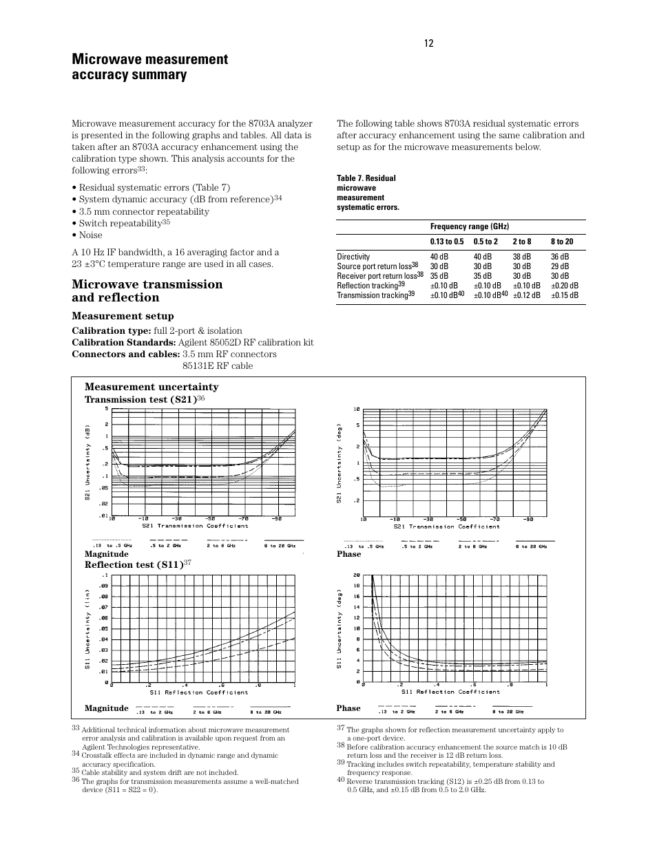 Microwave measurement accuracy summary, Microwave transmission and reflection | Atec Agilent-8703A User Manual | Page 12 / 16