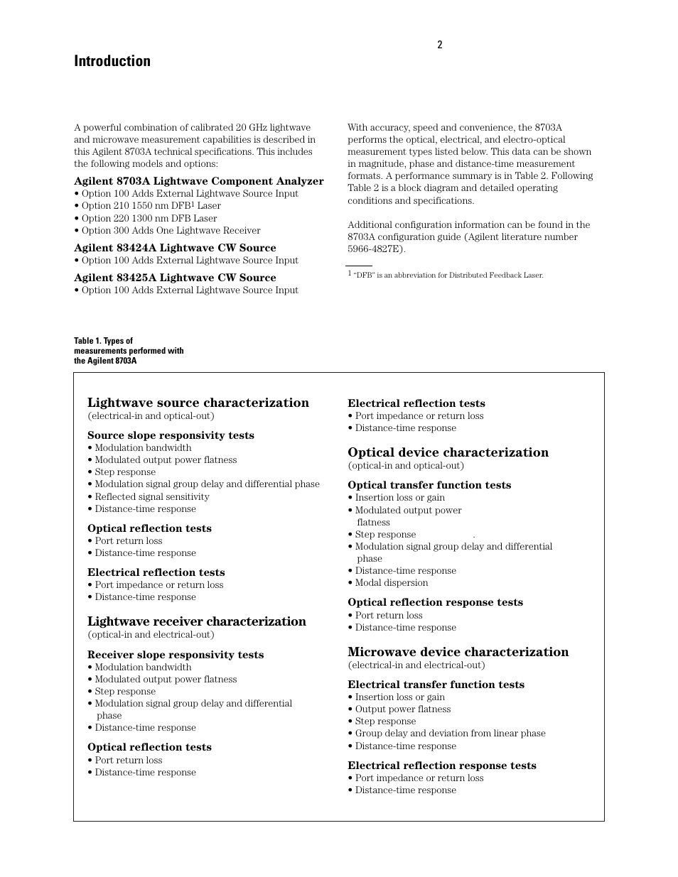 Introduction, Lightwave source characterization, Lightwave receiver characterization | Optical device characterization, Microwave device characterization | Atec Agilent-8703A User Manual | Page 2 / 16