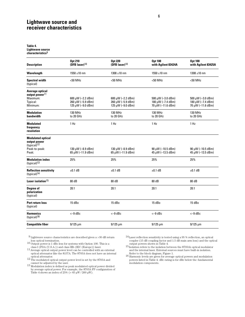 Lightwave source and receiver characteristics | Atec Agilent-8703A User Manual | Page 6 / 16