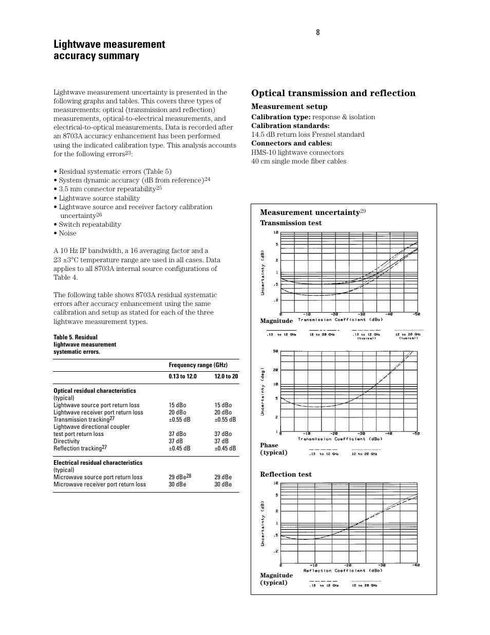 Lightwave measurement accuracy summary, Optical transmission and reflection | Atec Agilent-8703A User Manual | Page 8 / 16